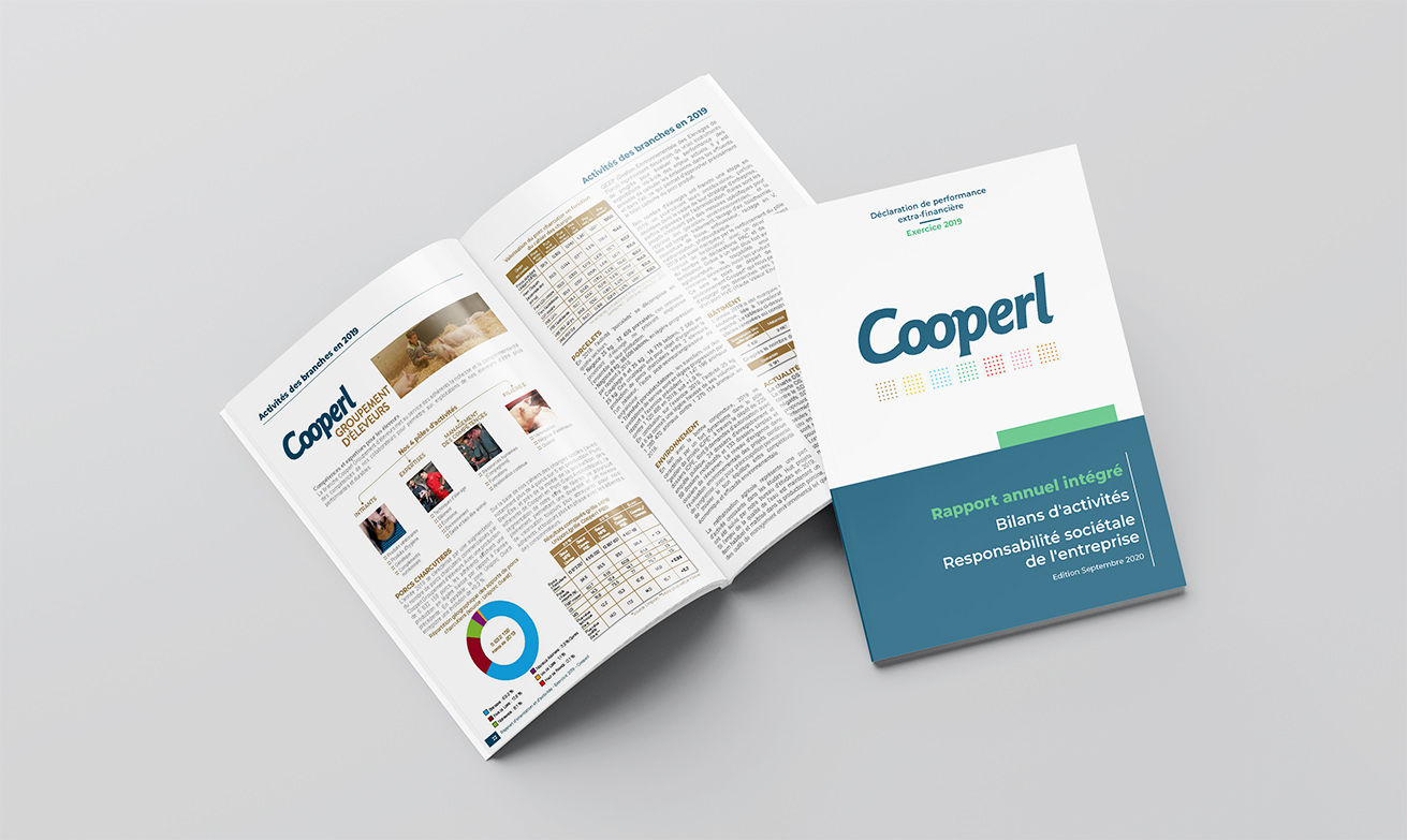 Rapport annuel intégré de la Cooperl, édition septembre 2020