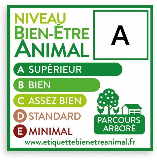 etiquette-bien-etre-animal