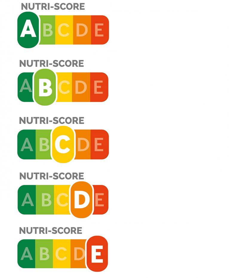 Mise en place un logo simplifié qui informe sur la qualité nutritionnelle, le nutri-score